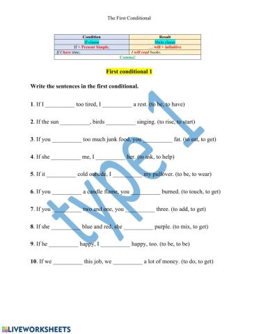 The First Conditional 1