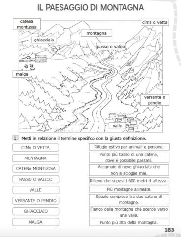 Il paesaggio di montagna