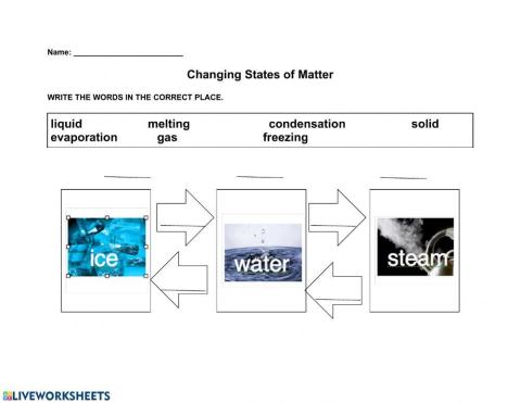 Changes of state