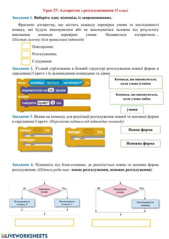 Урок 27: Алгоритми з розгалуженнями (5 клас)