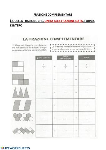 Frazioni complementari ed equivalenti