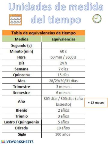 Unidades de medida de tiempo