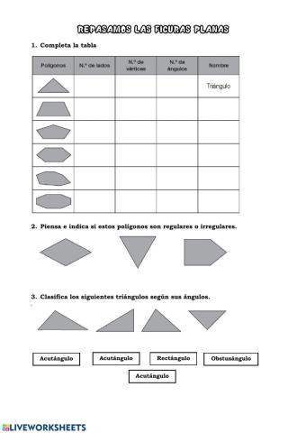 Repaso de las figuras planas