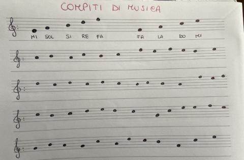 Scrivi il nome delle note