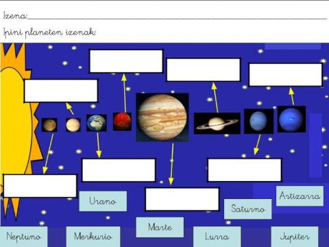 Planeten izena