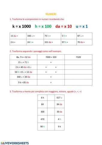 Scomporre e ricomporre numeri