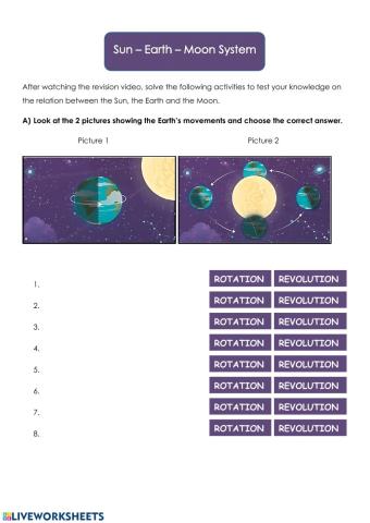 The Earth Movements