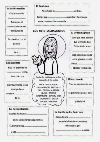 Los Sacramentos. Descripción