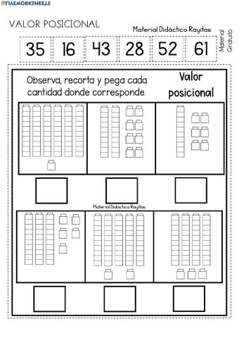 Valor posicional