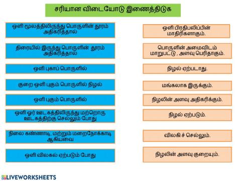 அறிவியல் ஆண்டு 4