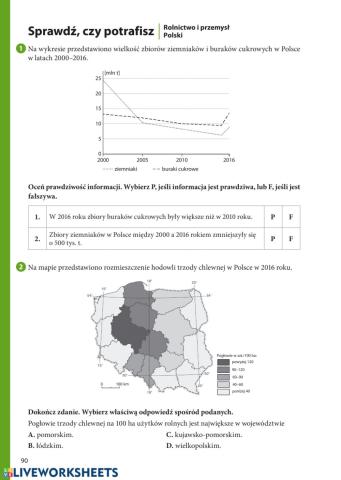 Rolnictwo i przemysł Polski - sprawdź się.