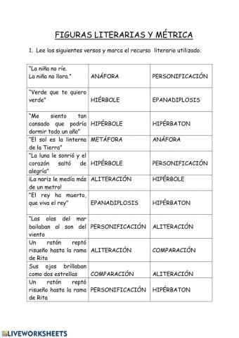 Recursos literarios y métrica