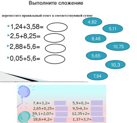 Сложение десятичных дробей