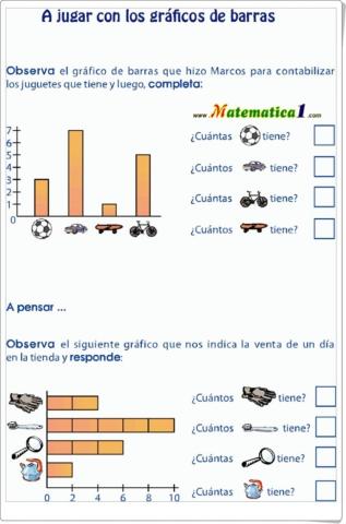 Grafícas de barra