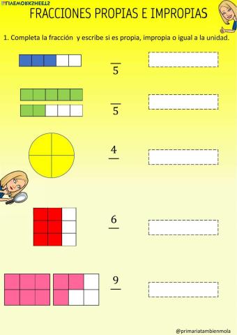 Fracciones propias e impropias