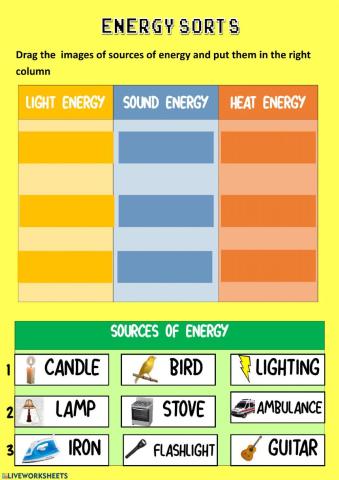 Energy Sorts