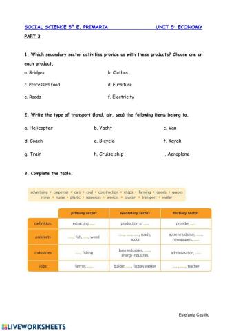 Social Science 5º Unit 5 3