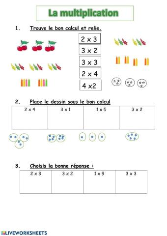 La multiplication