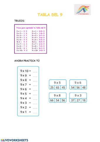 Tabla del 9