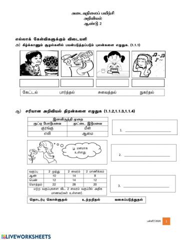 அறிவியல் ஆண்டு 2-மீள்பார்வை (ஆக்கம்:திரு.த.பன்னீர் செல்வம்)