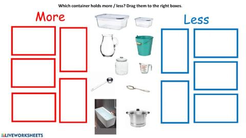 More-less Capacity