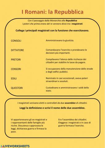 I Romani - La Repubblica