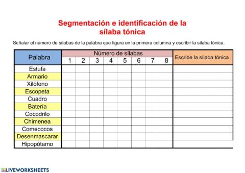 Segmentación e identificación sílaba tónica