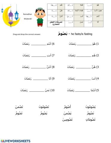 Arabic Present tense