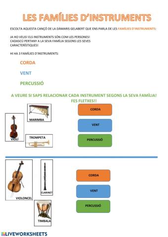 Famílies d'instruments