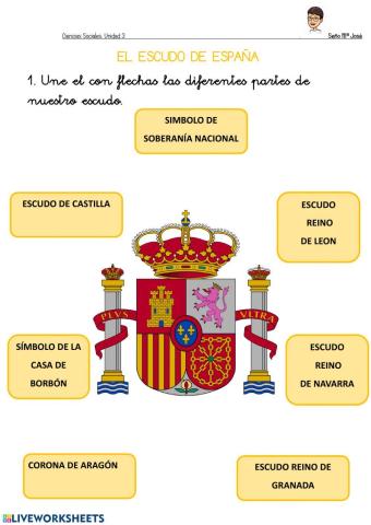 El escudo de españa