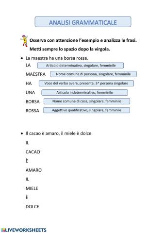 Analisi grammaticale