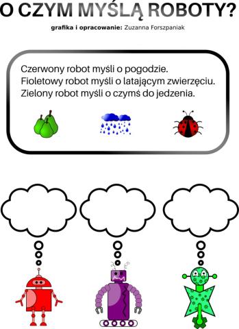 O czym myślą roboty?