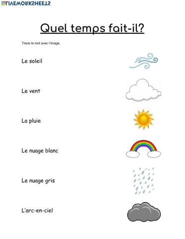 Quel temps fait-il?