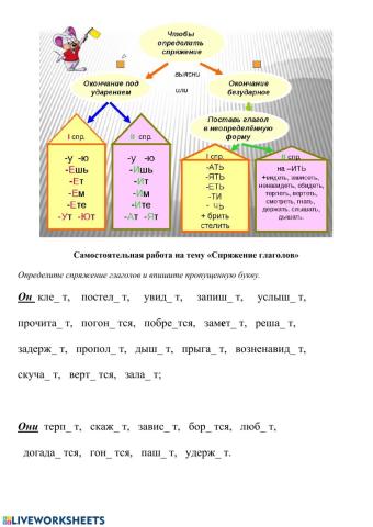 Спряжение глагола