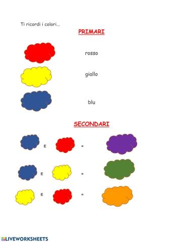 I colori complementari