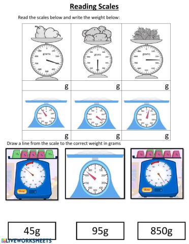 Reading Scales