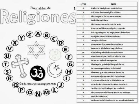 Pasapalabra religiones