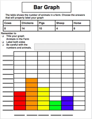 Animal Bar Graph