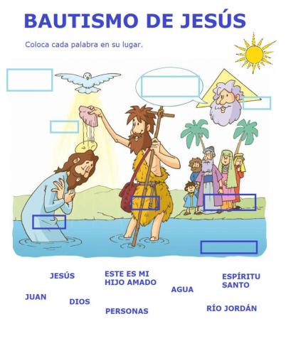 Personajes Bautismo Jesús