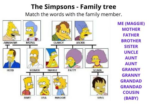 Family tree