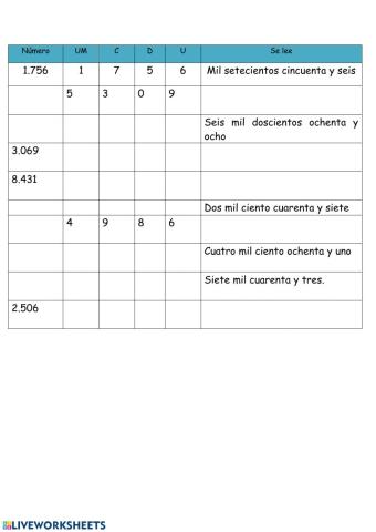 Descomposición números 4 cifras