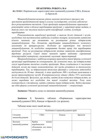 Порівняльна характеристика машинобудування США, Канади та Бразилії