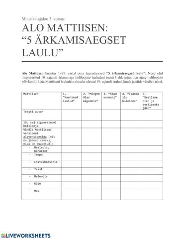 5 ärkamisaegset laulu