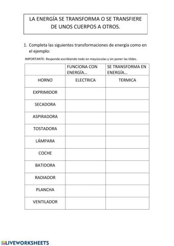 Transformación de energía