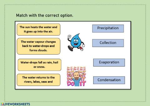 Water cycle matching