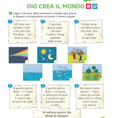 Dio crea il mondo