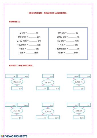 Equivalenze, misure di lunghezza