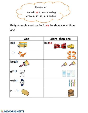 Singular and Plural: Adding es