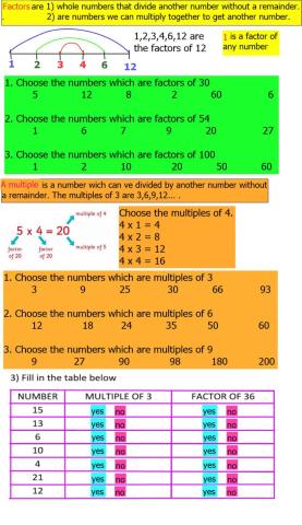 Factors and Multiples