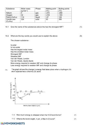 IMF worksheet 6